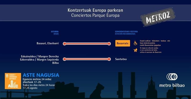 Aste Nagusiko kontzertuak Europa Parkean