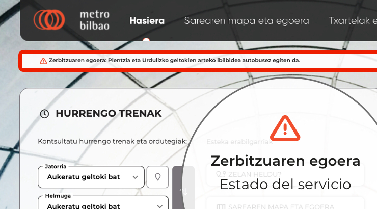 Zerbitzuaren egoera