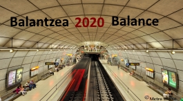Balantzea2020balance metro bilbao